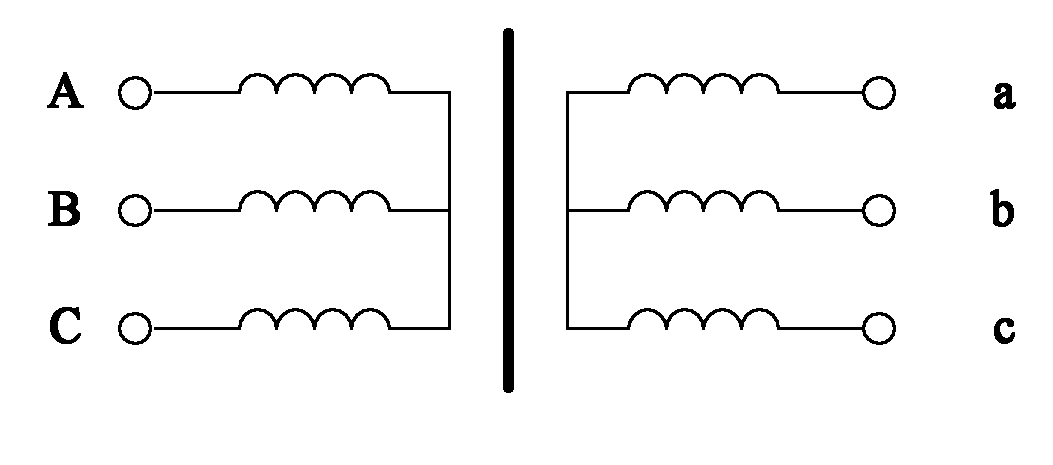 Device for eliminating voltage harmonics of power system