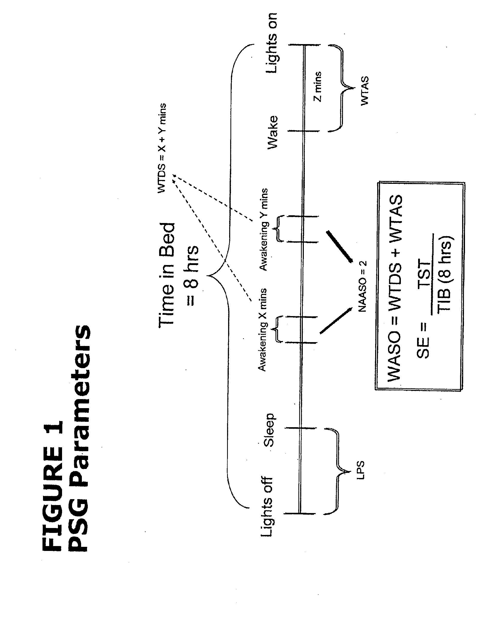 Methods of using low-dose doxepin for the improvement of sleep