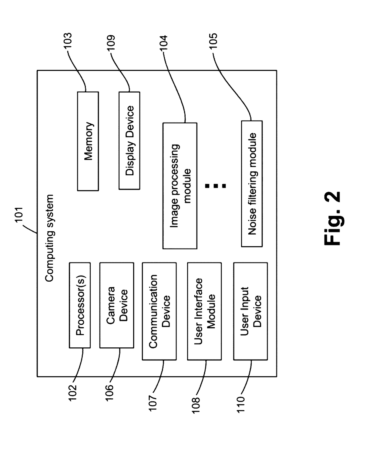 Time-space methods and systems for the reduction of video noise