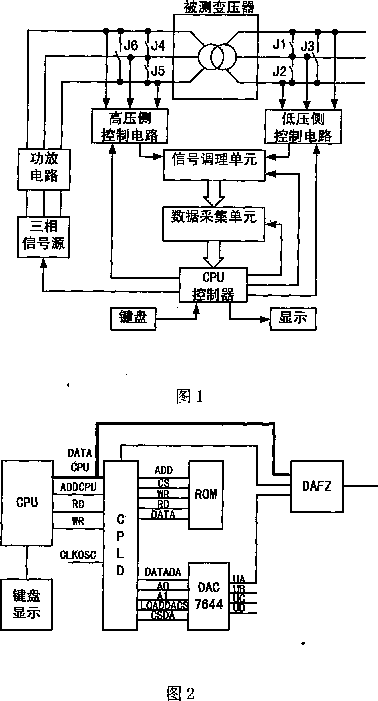 Transformer regulation measuring systems based on virtual instrument