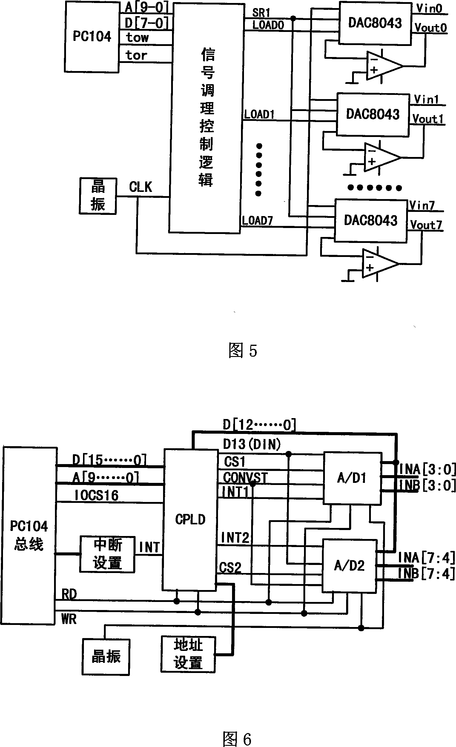 Transformer regulation measuring systems based on virtual instrument