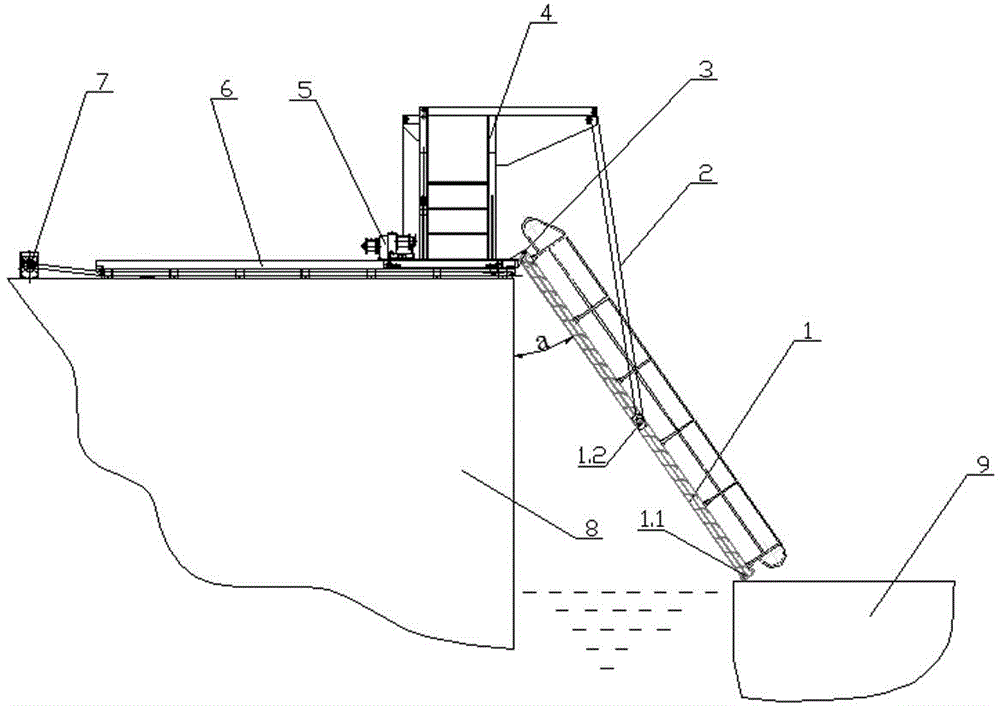 Movable trestle