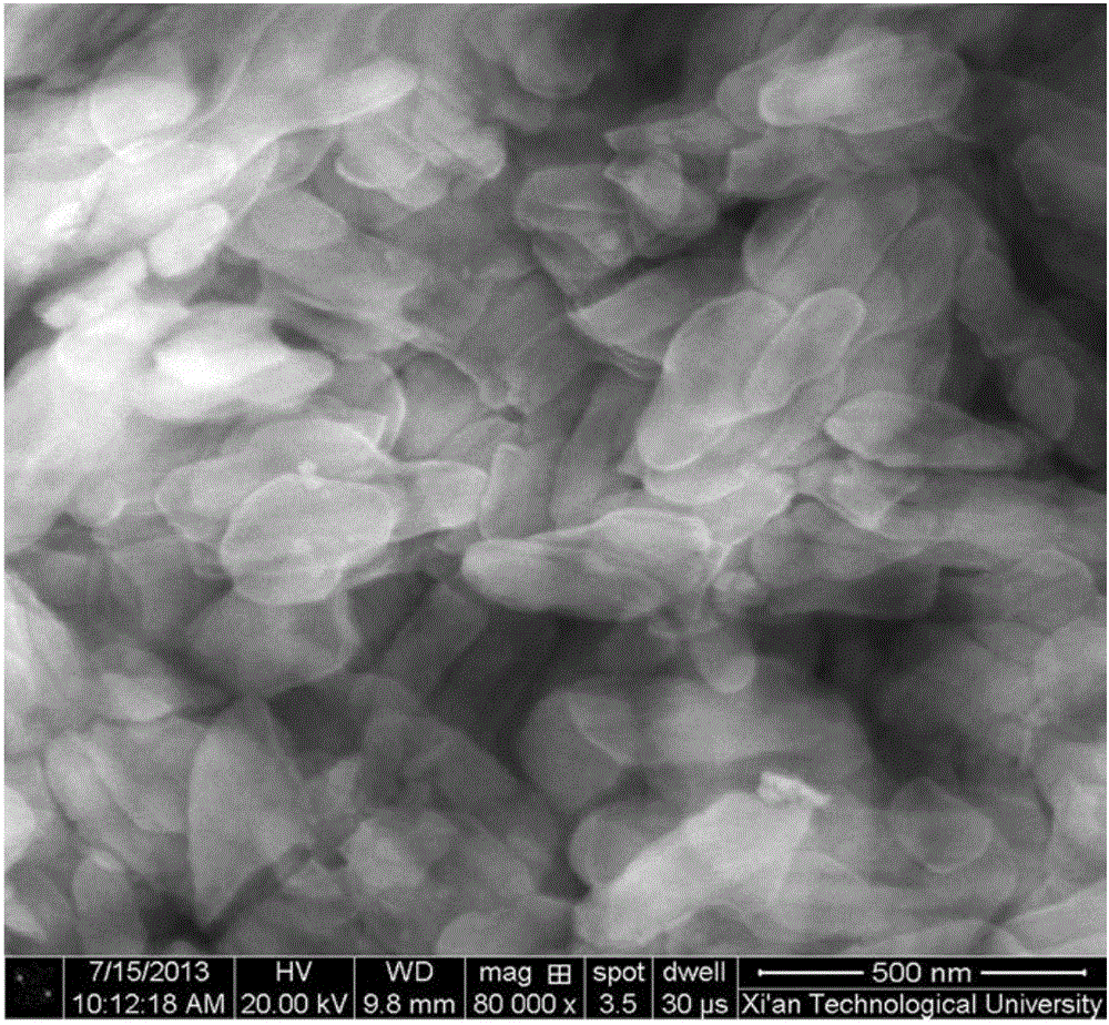 Low-temperature sintering near-zero resonance frequency temperature coefficient cadmium tungstate-based composite ceramics and preparation method thereof