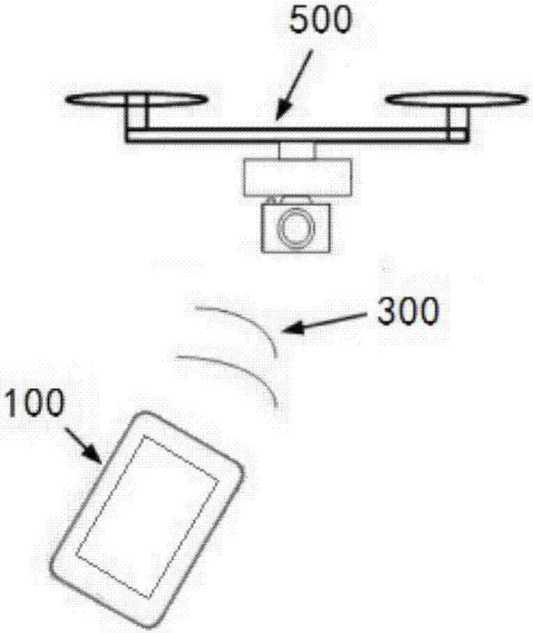 Unmanned plane firmware upgrading device, method and terminal