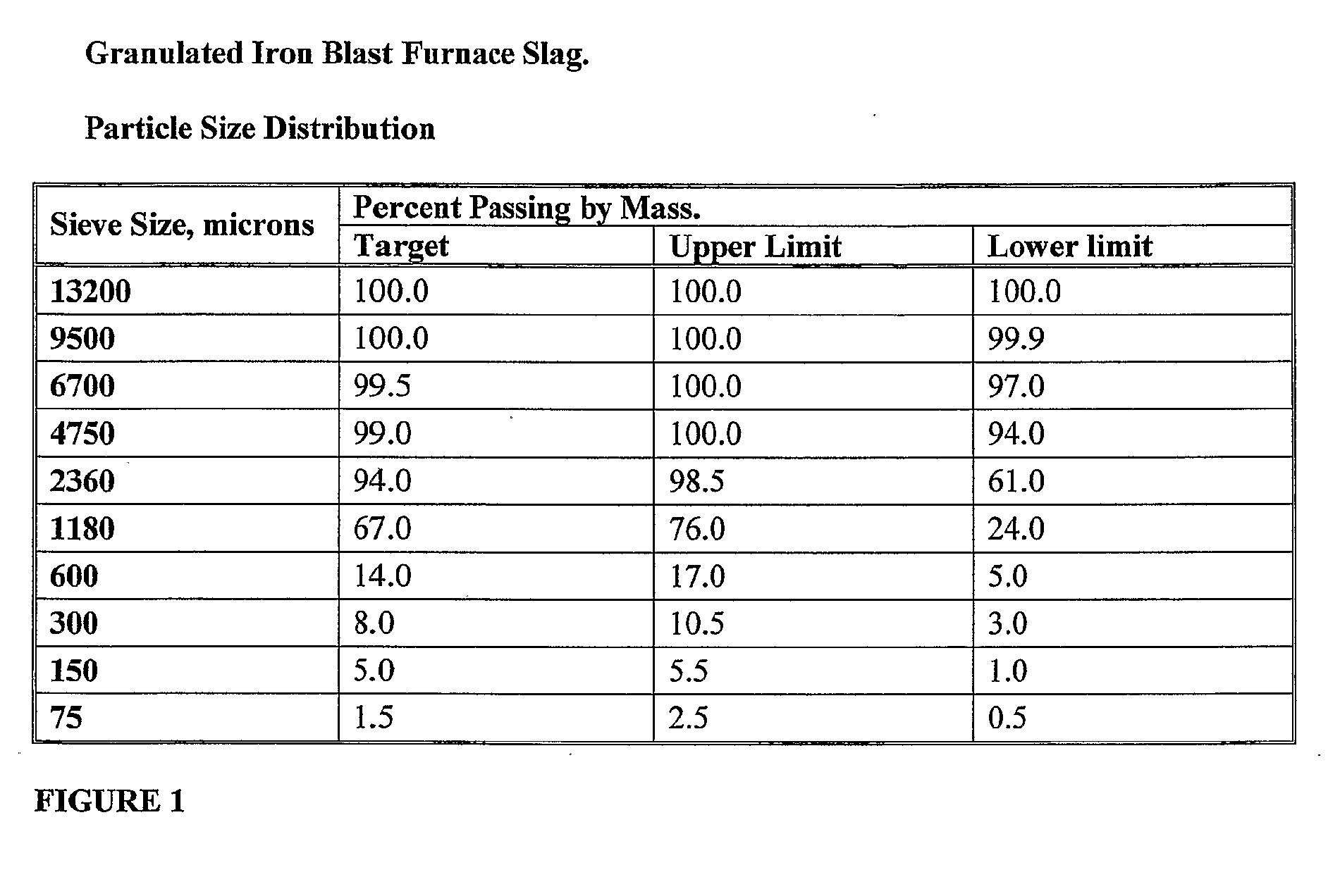 Matrix for masonry elements and method of manufacture thereof