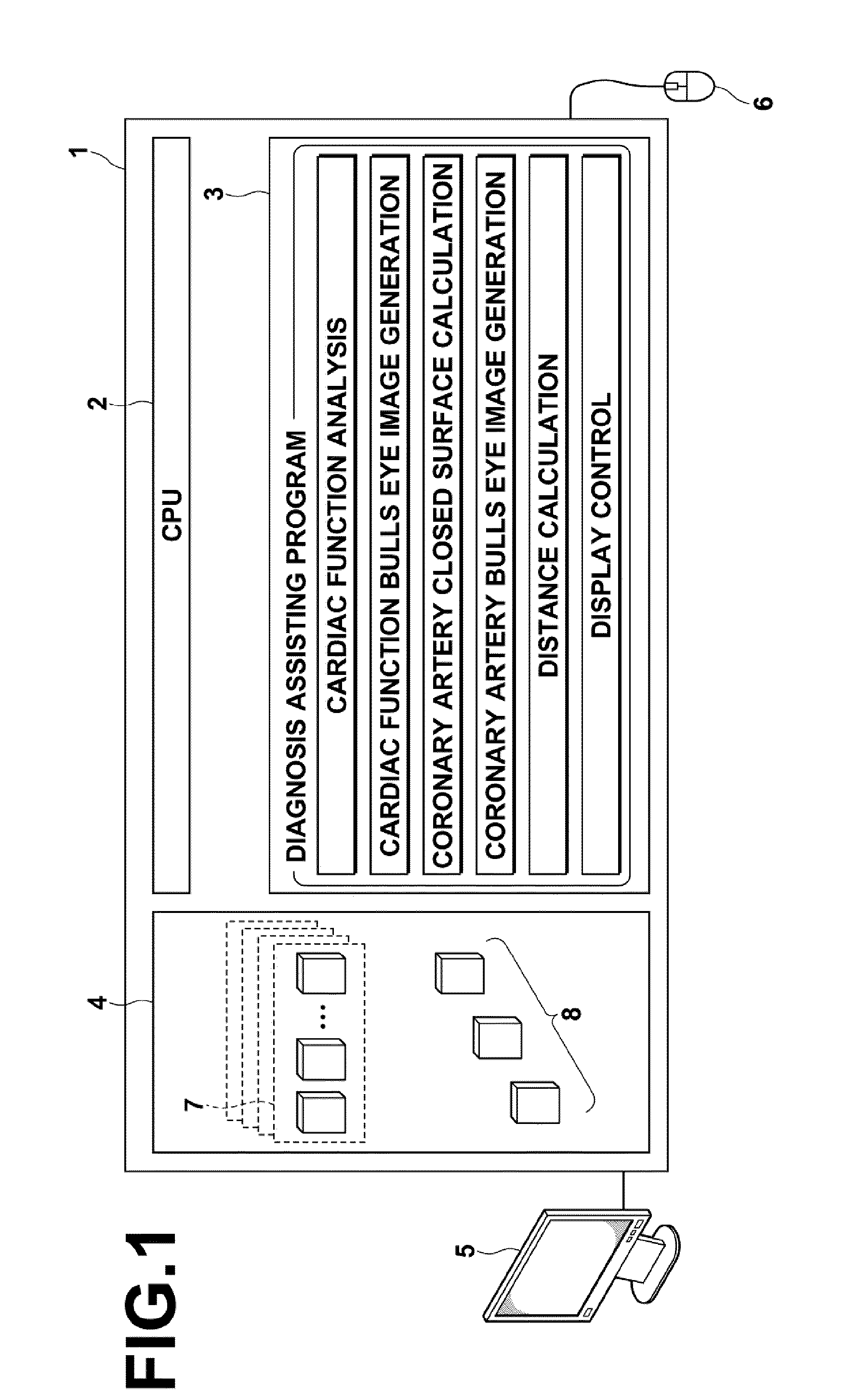 Diagnosis assisting apparatus, diagnosis assisting method, and storage medium having a diagnosis assisting program recorded therein