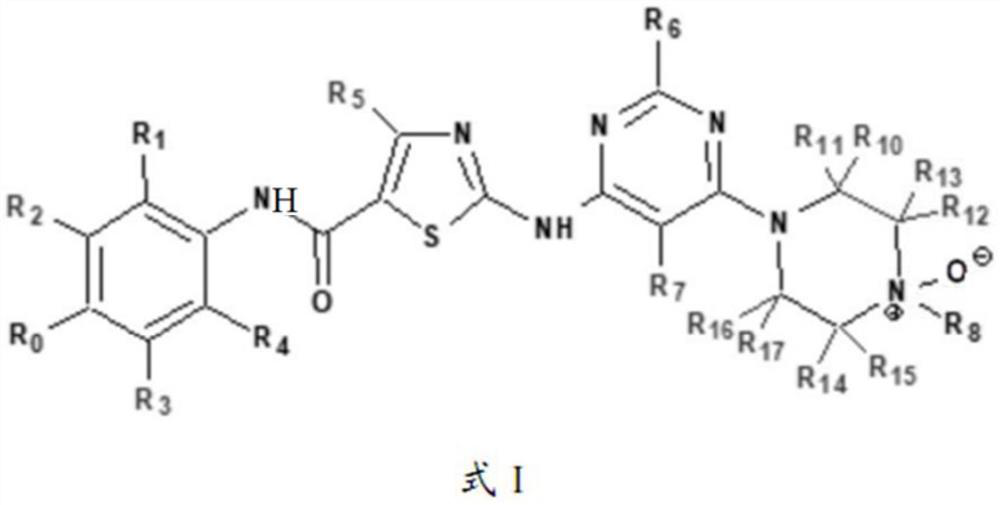 Kinase inhibitor as well as preparation, pharmaceutical composition and application thereof