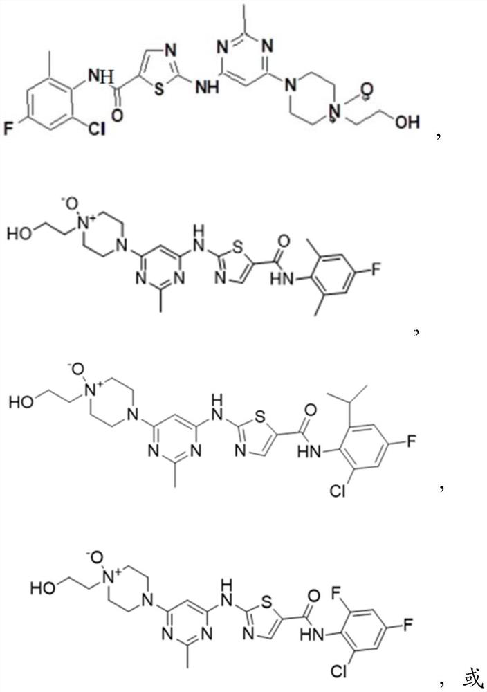 Kinase inhibitor as well as preparation, pharmaceutical composition and application thereof