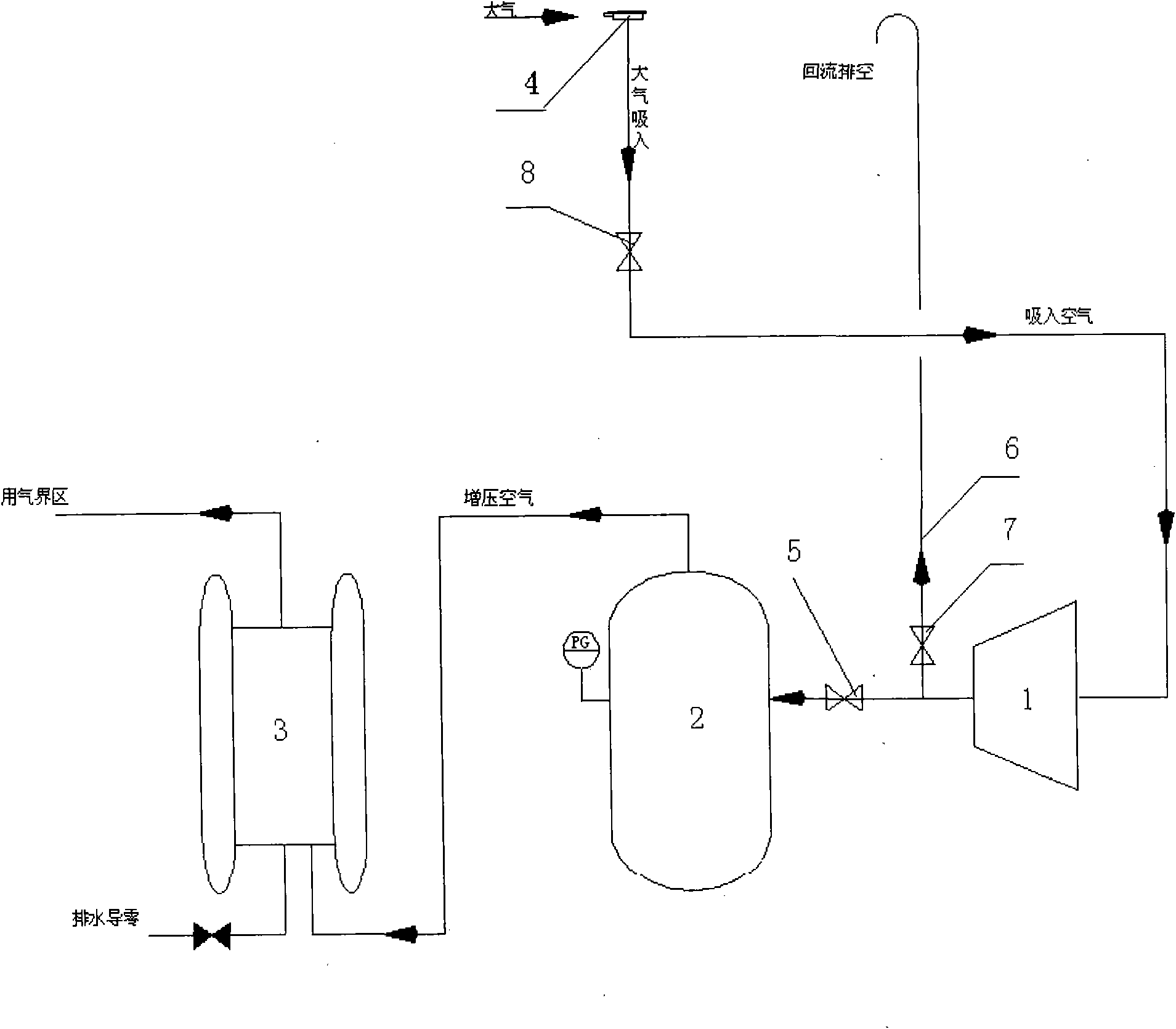 Pre-drying pressurizing suction device of normal-pressure suction air compressor and method thereof