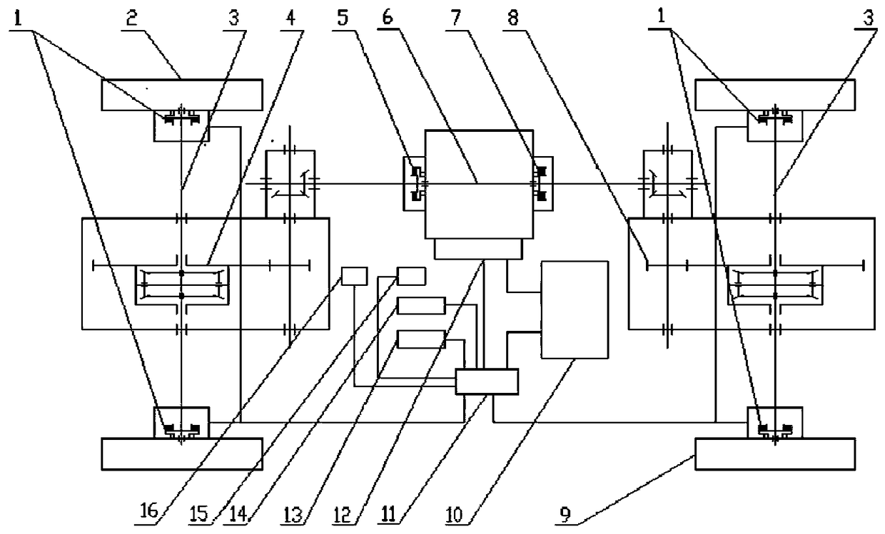 Single-motor and four-wheel-drive electric vehicle starting and running control method