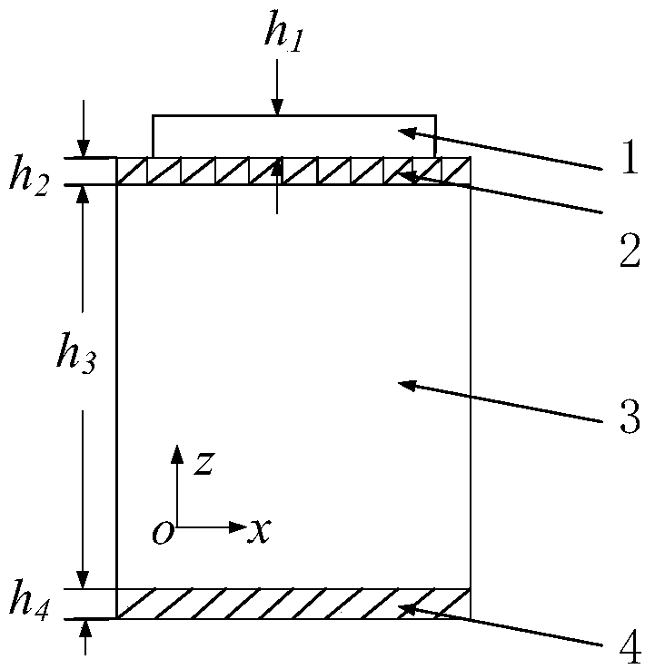 Grapheme terahertz multifrequency absorber based on metal helical microstructure