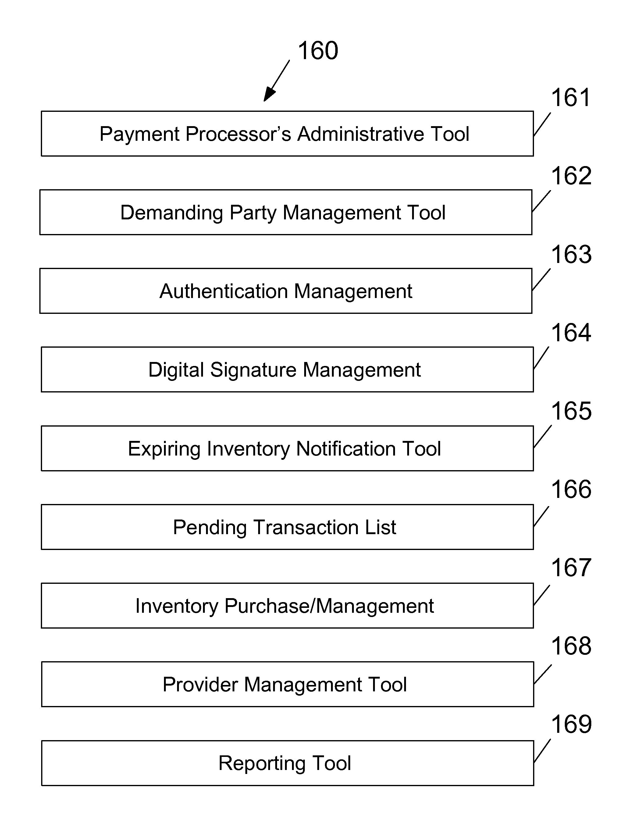 Certified Email System and Method