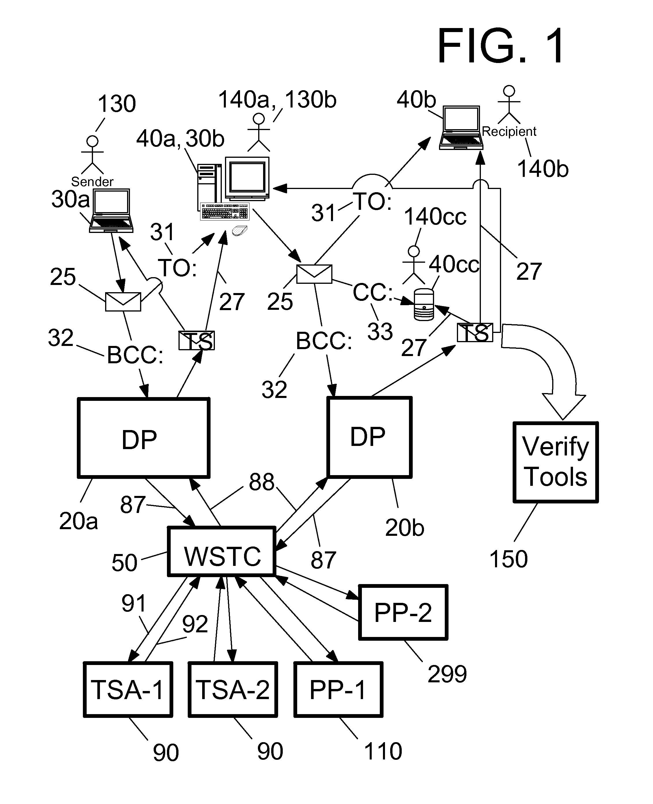 Certified Email System and Method