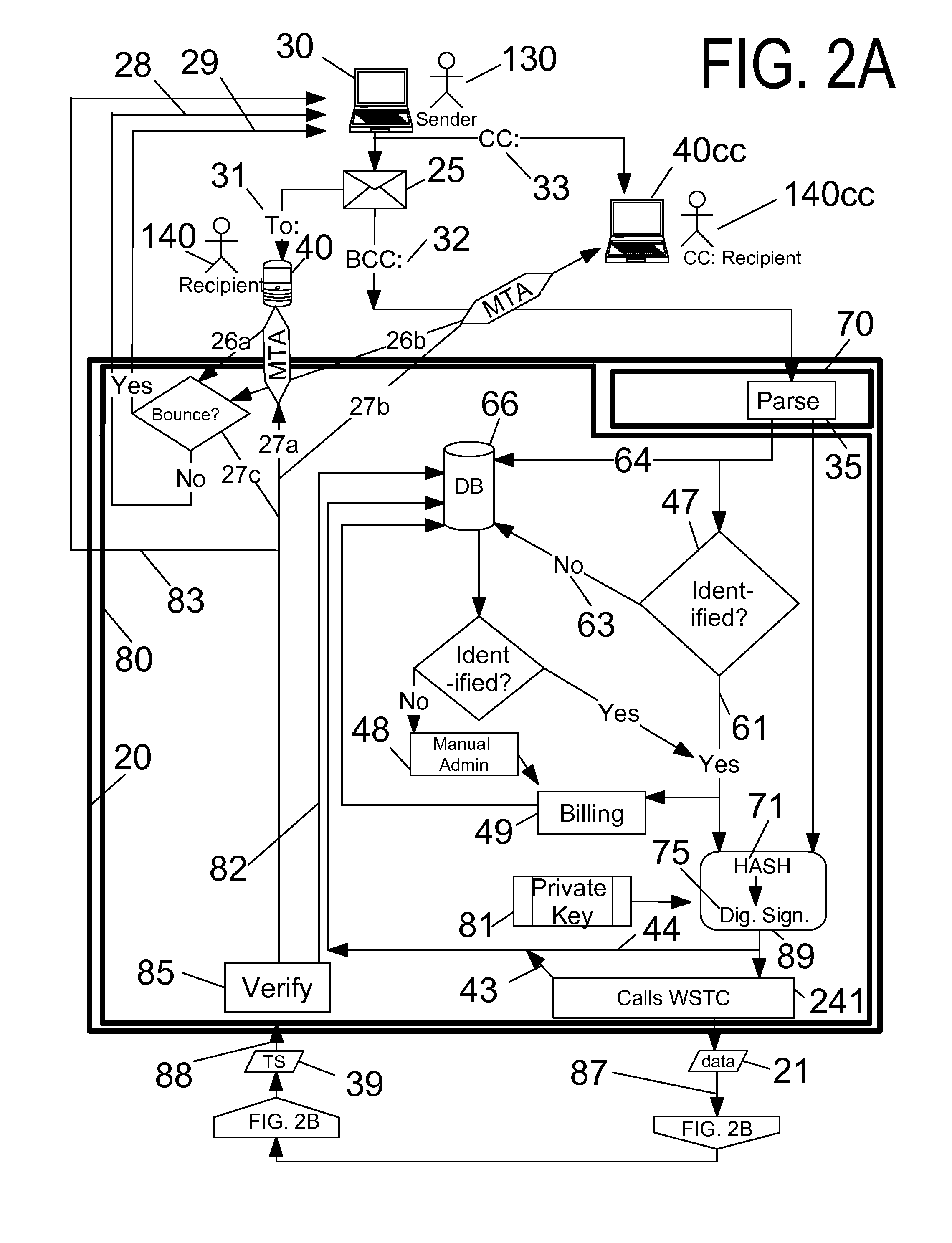 Certified Email System and Method