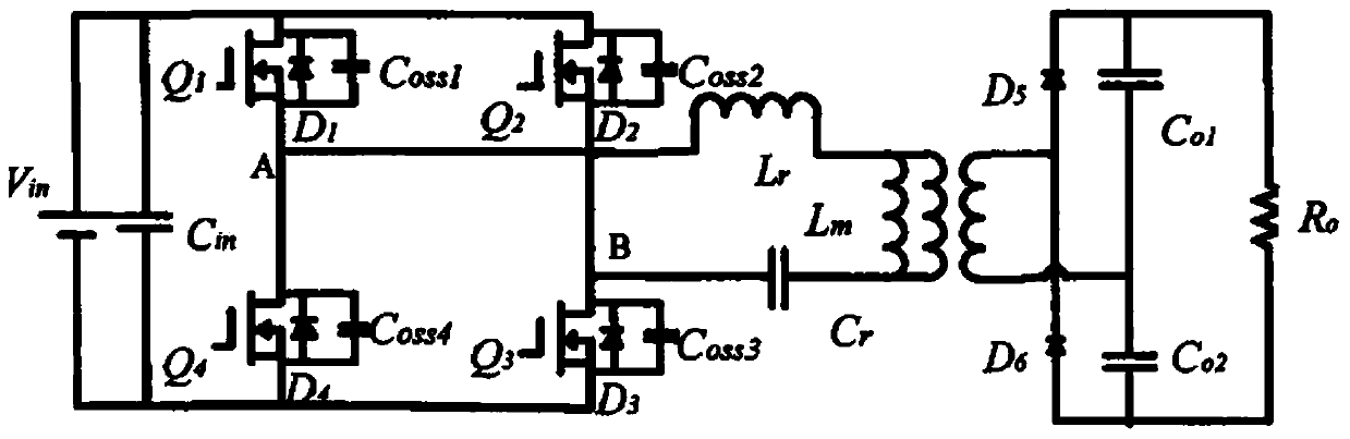 A wide gain control method of llc resonant converter and resonant converter thereof