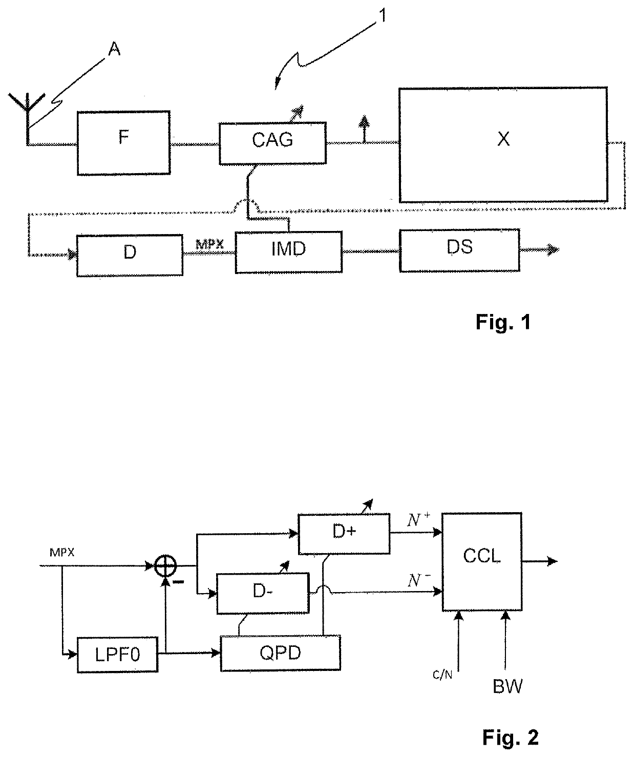 Method for attenuating interference generated by intermodulation products