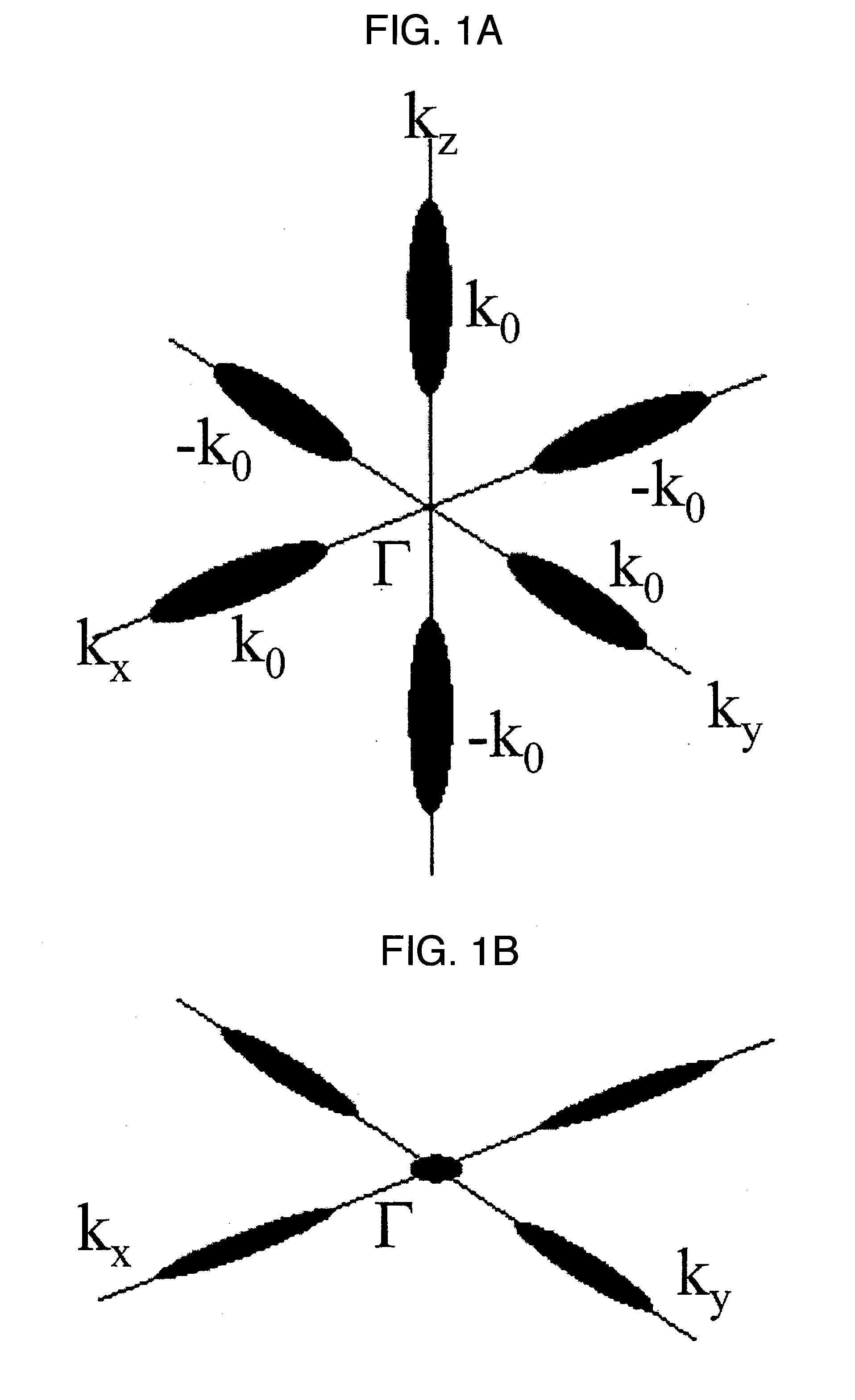 Silicon light emitting diode, silicon optical transistor, silicon laser and its manufacturing method