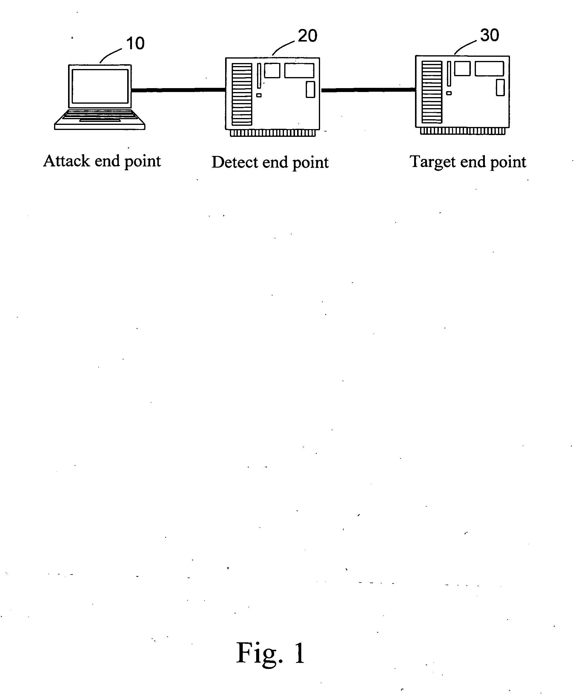 Internal tracing method for network attack detection