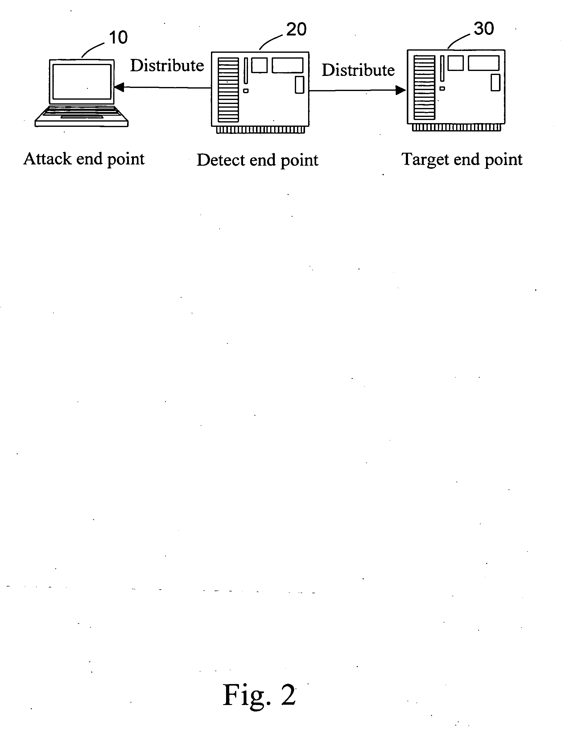 Internal tracing method for network attack detection