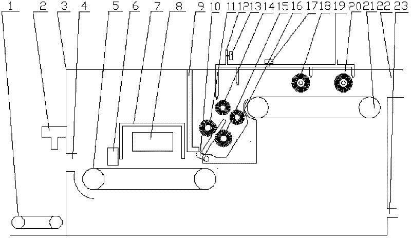 Dinner plate cleaning machine