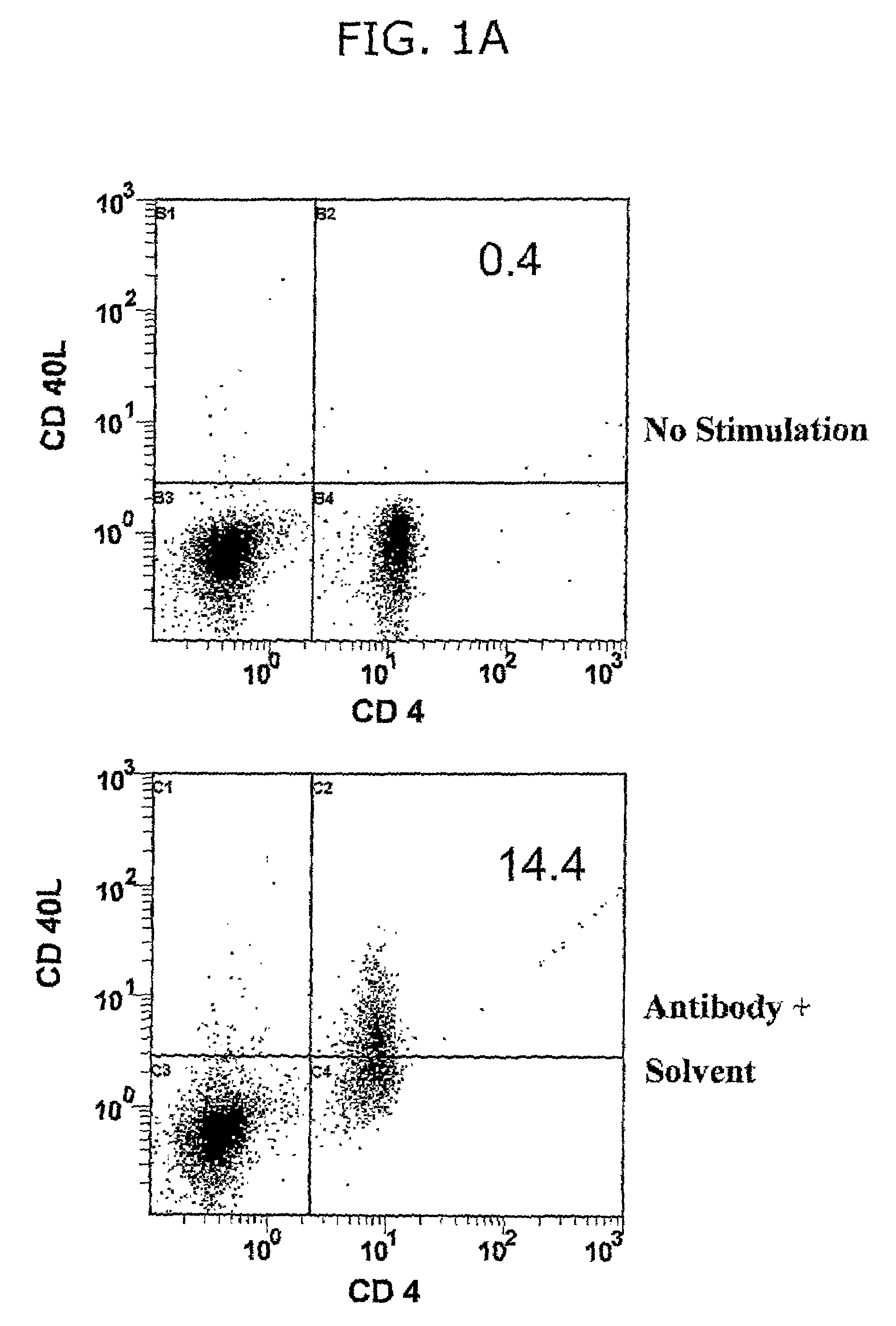 Immunosuppressive agent and anti-tumor agent comprising heterocyclic compound as active ingredient