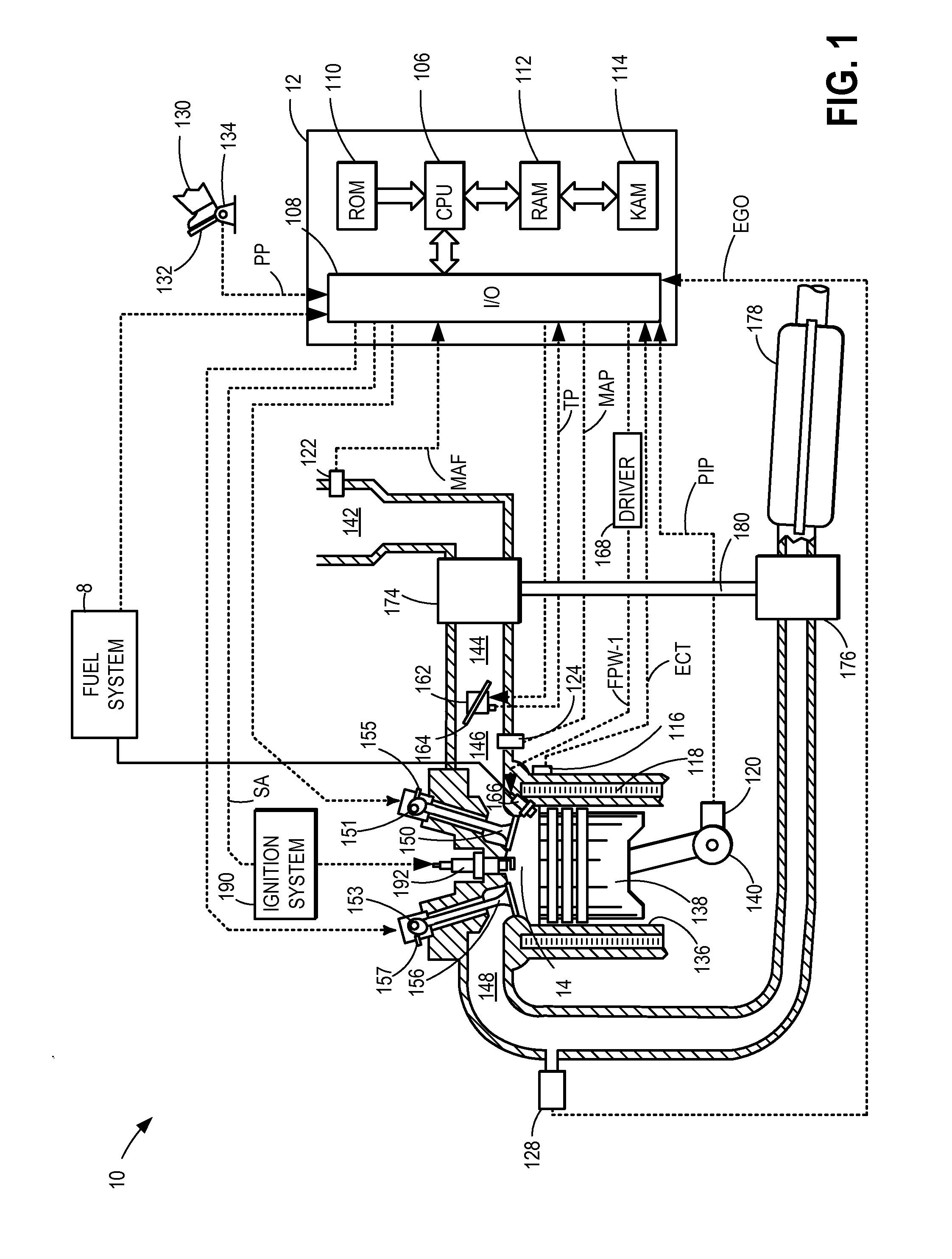 Method and system for knock control