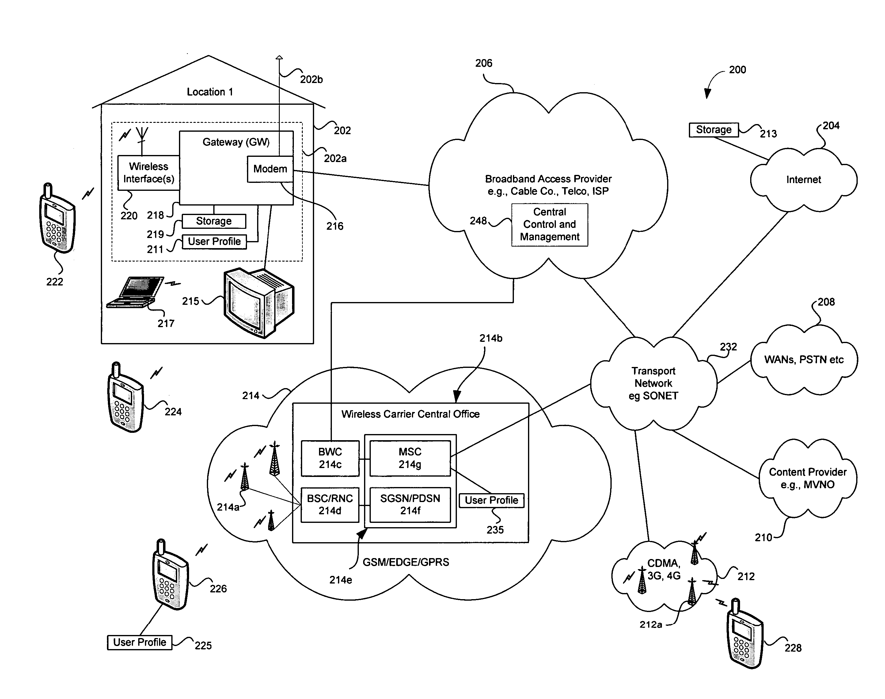 Handling of multimedia call sessions and attachments using multi-network simulcasting