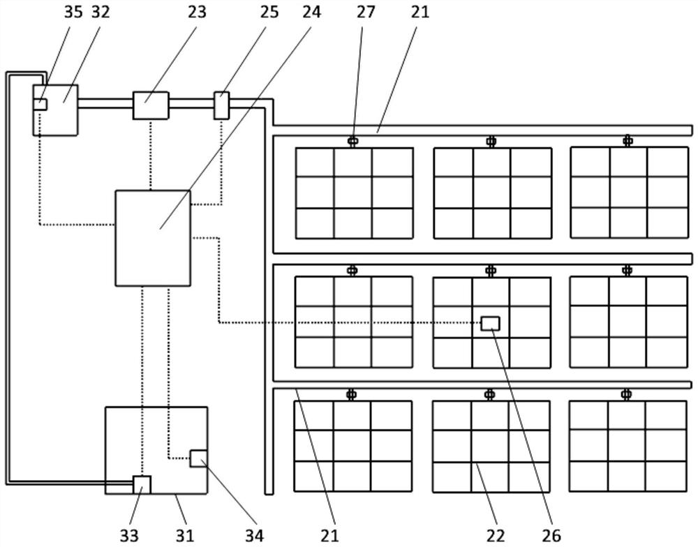 Vegetation concrete ecological slope protection and automatic maintenance method