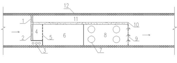 On-site purification system for urban black and smelly inland rivers