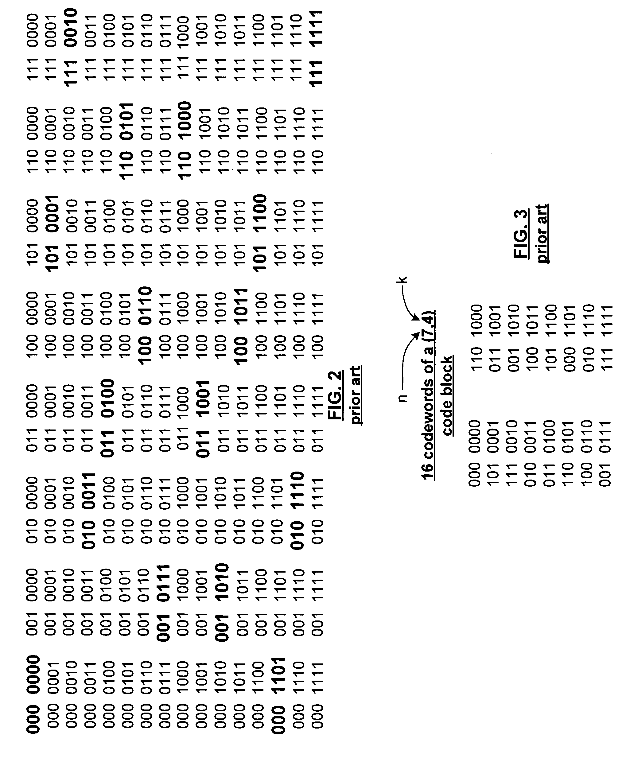 Parallel decoding of a BCH encoded signal