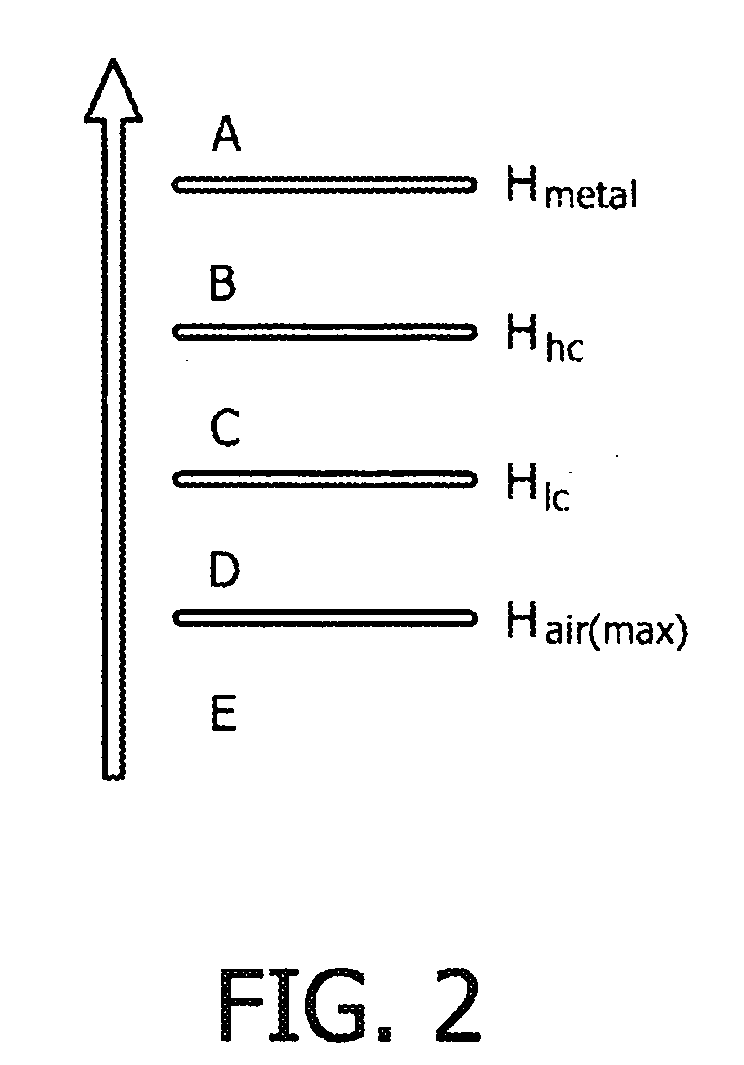 Apparatus, method and computer program for producing a corrected image of a region of interest from acquired projection data