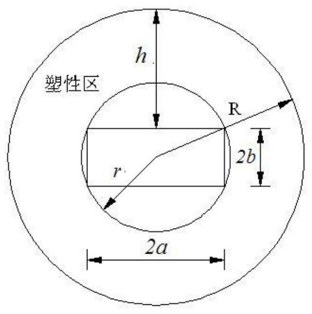 A Determination Method for Bolt and Cable Support of Retraction Passage in Fully Mechanized Mining Face