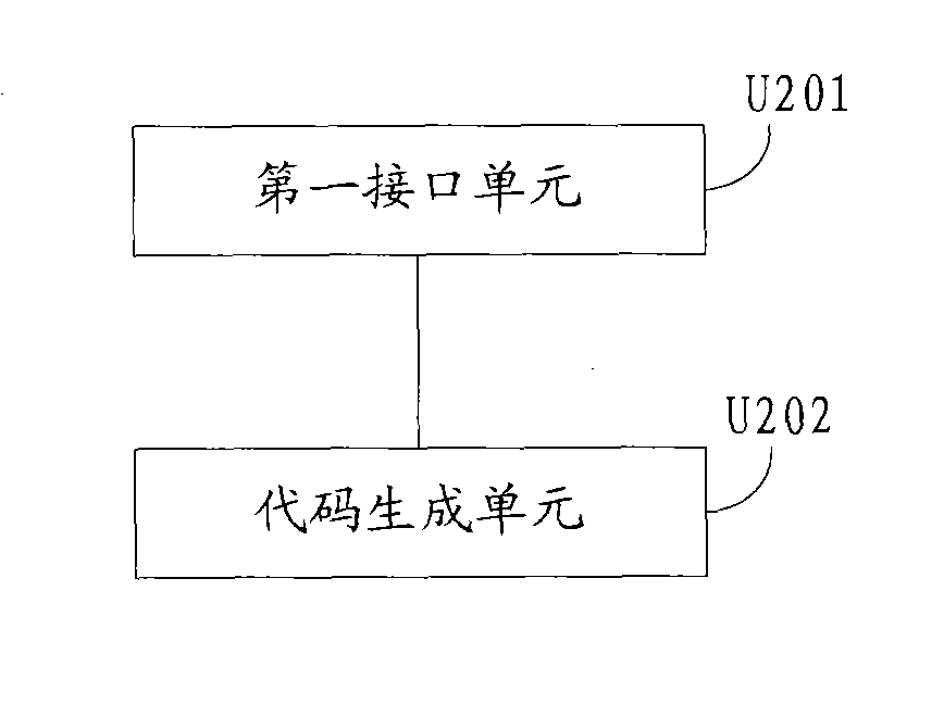 Method and system for developing web application