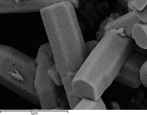 Preparation method of cobalt-zinc oxide composite catalyst