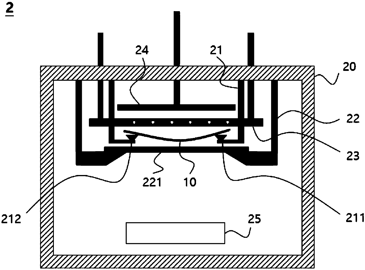 Film forming apparatus, film forming method and manufacturing method of electronic device