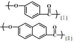 Liquid crystal polyester, molding composition composed of liquid crystal polyester and application of molding composition