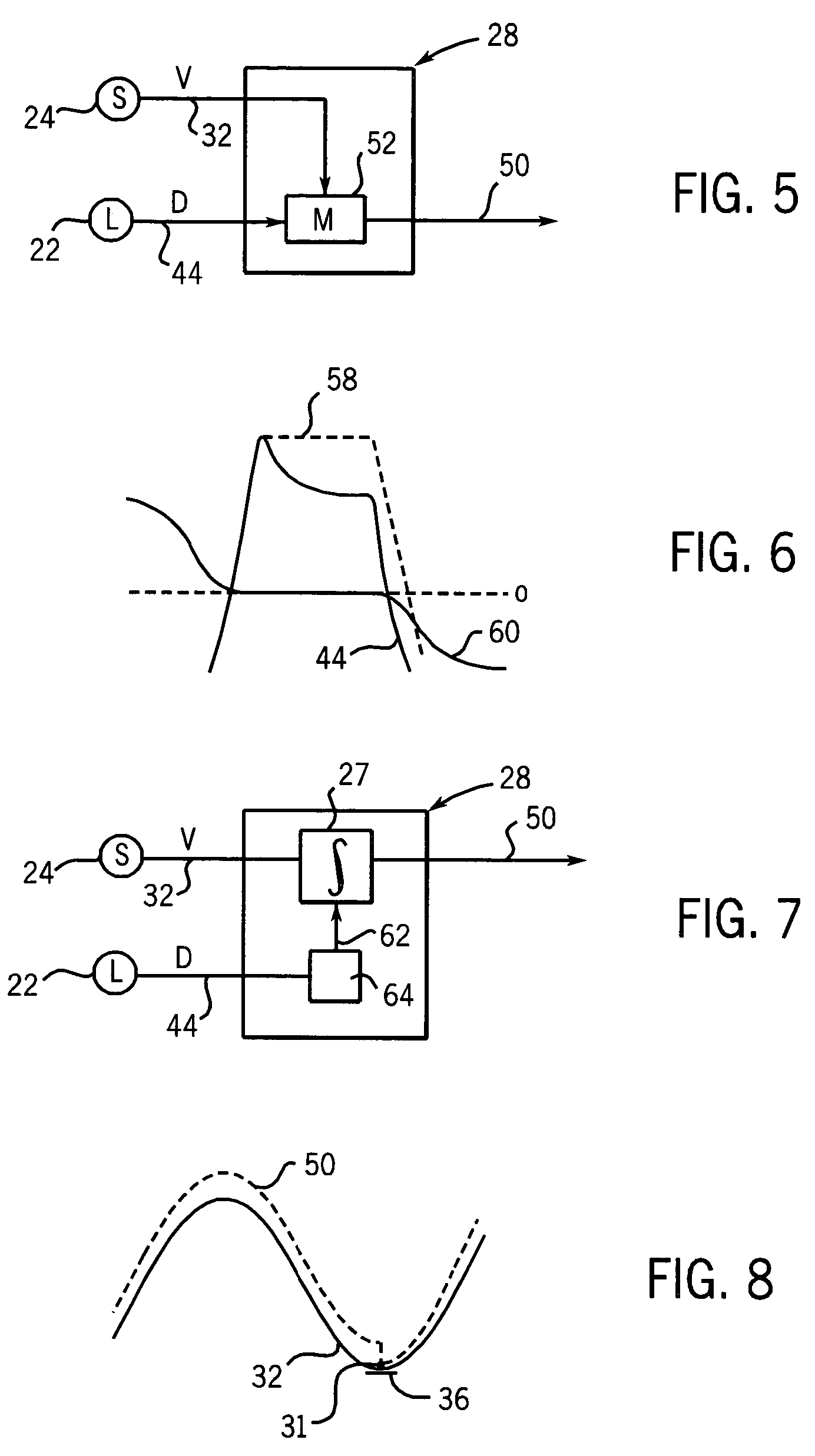 Combined laser spirometer motion tracking system for radiotherapy