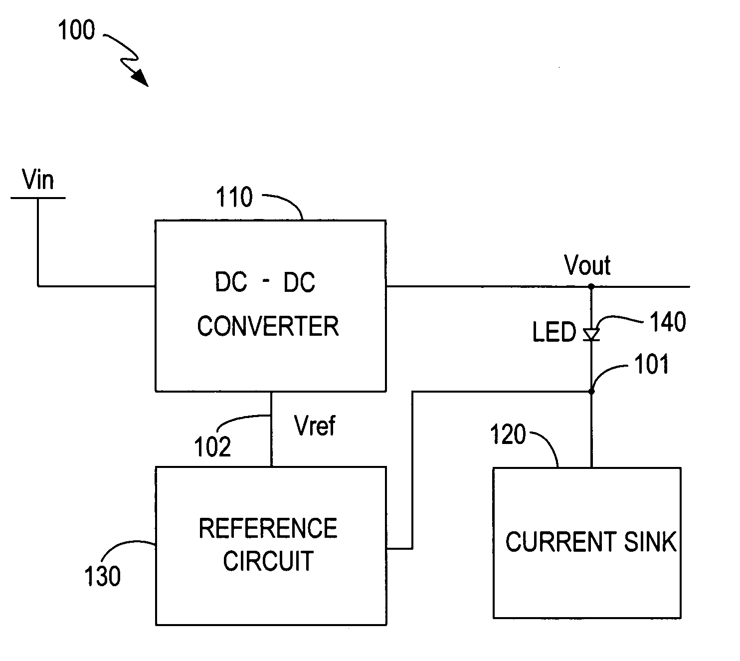 Apparatus and method for regulating white LEDs