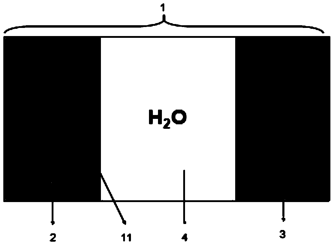 A method of manufacturing a monolithic bipolar membrane