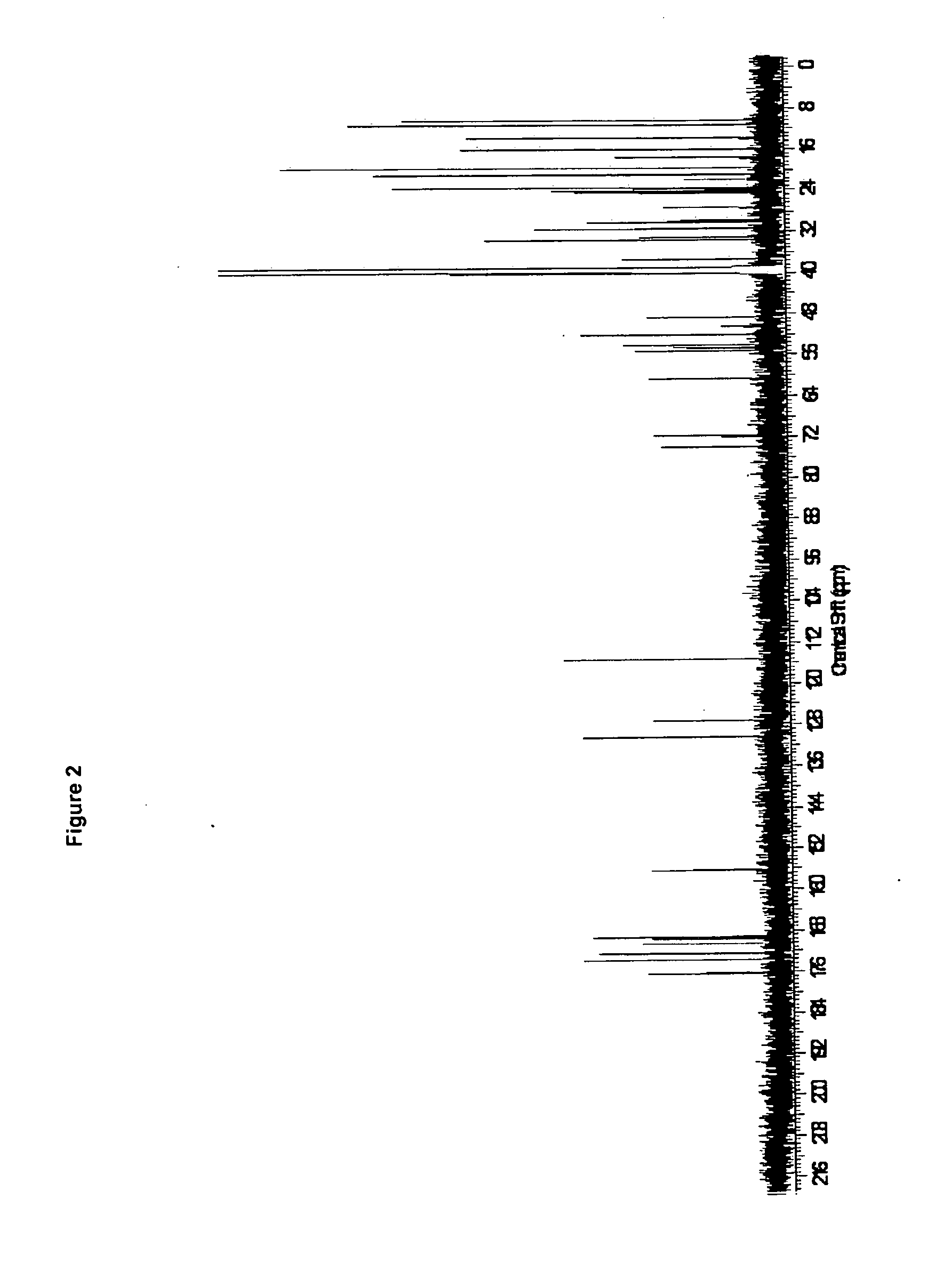 Use of cyclic depsipeptides to inhibit kallikrein 7