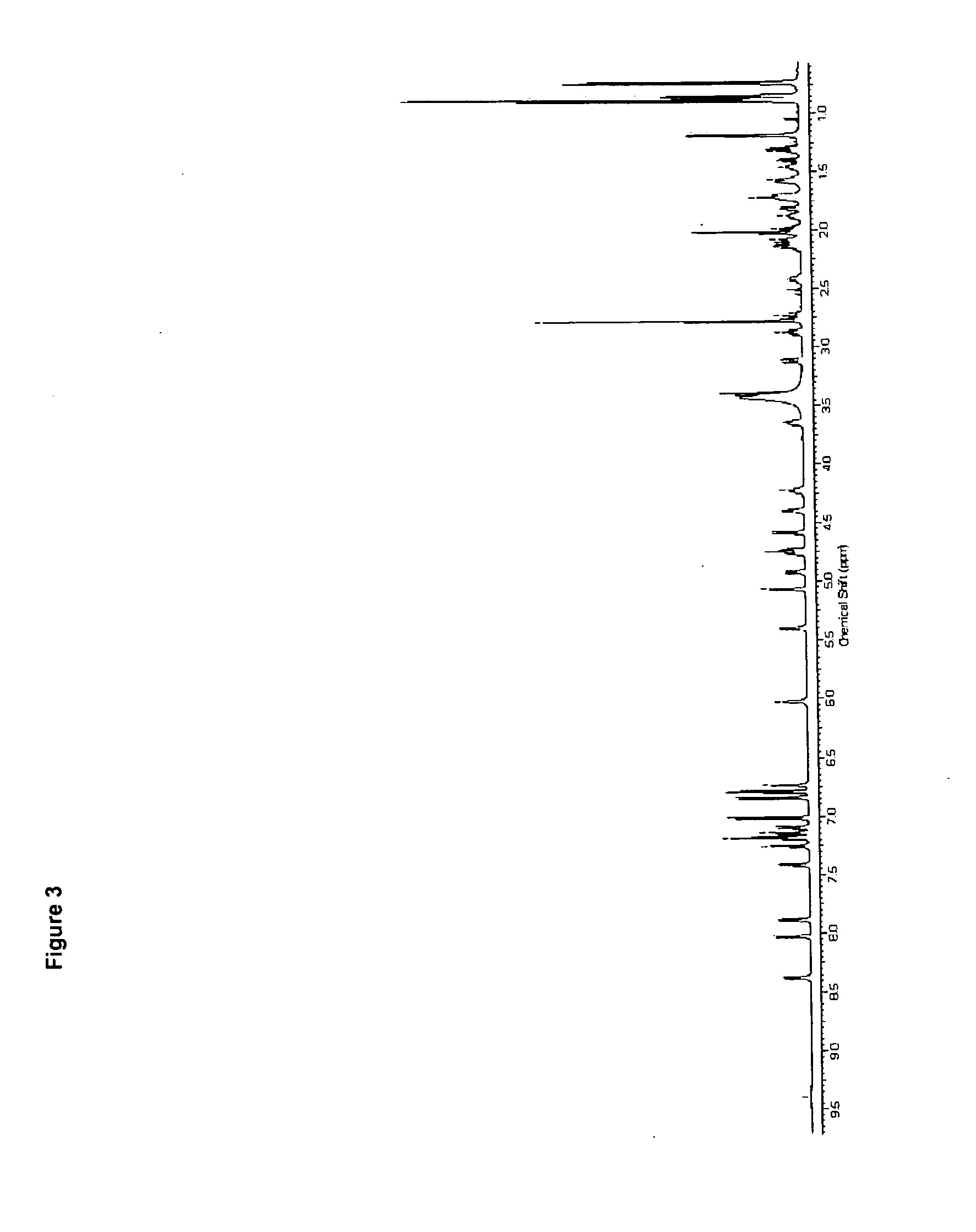 Use of cyclic depsipeptides to inhibit kallikrein 7