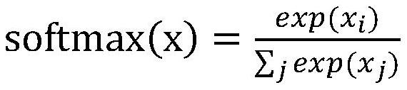 A Chinese question mapping method based on lda