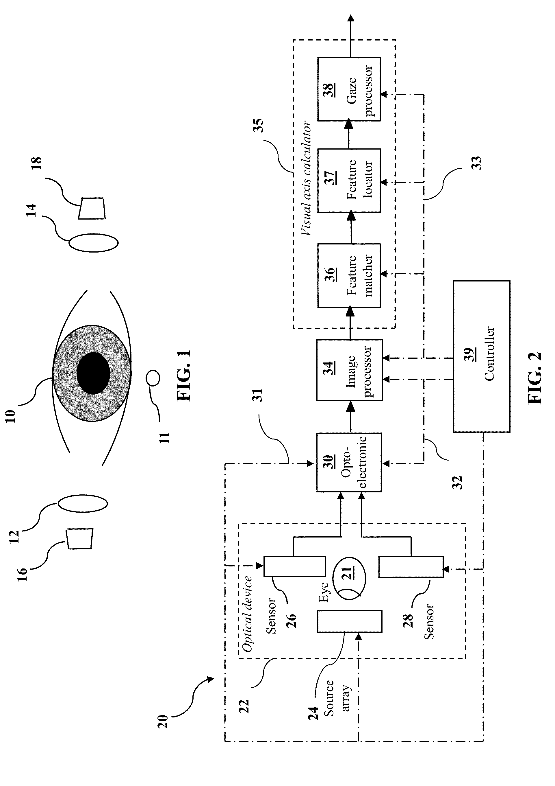 Apparatus and method for determining eye gaze from stereo-optic views