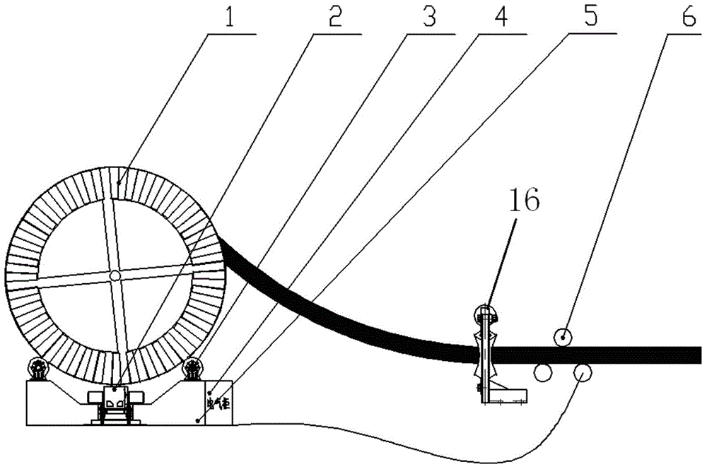 Automatic control type cable uncoiling device