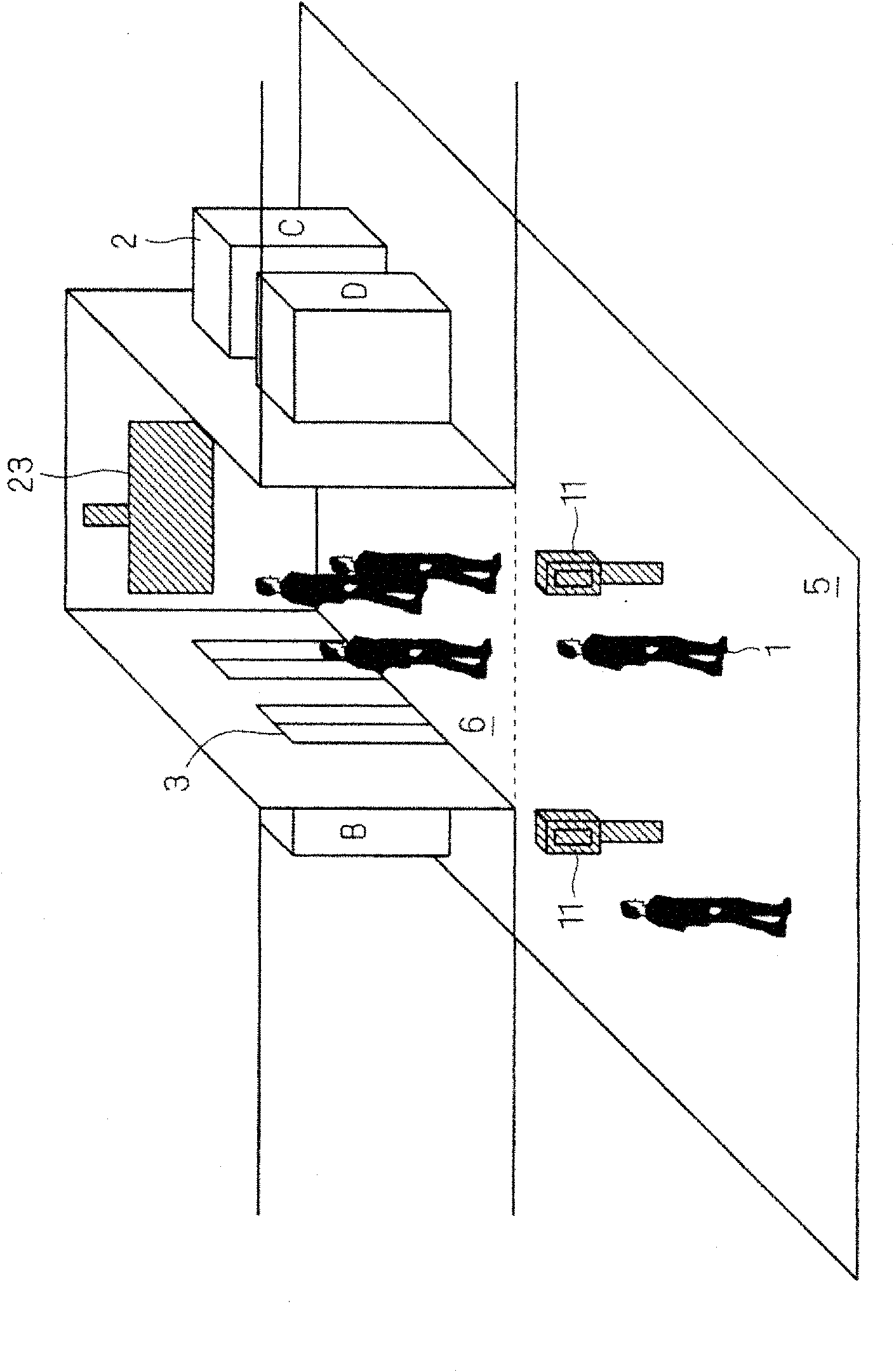 Elevator group management system