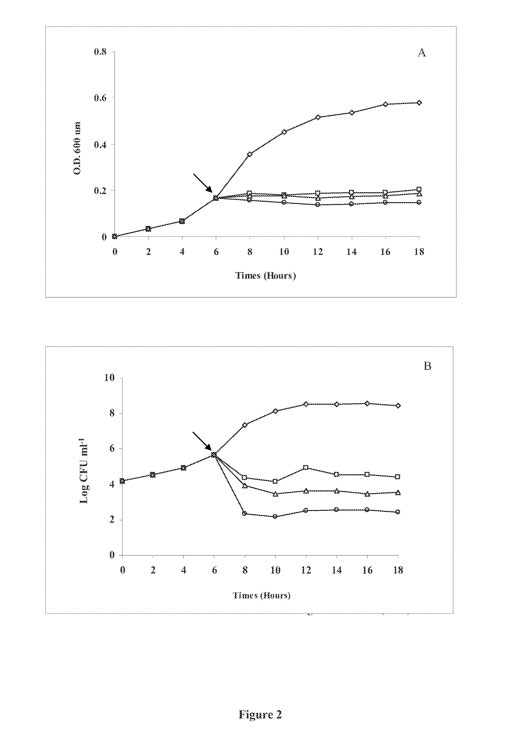 Anti-microbial agent from paenibacillus sp. and methods and uses thereof