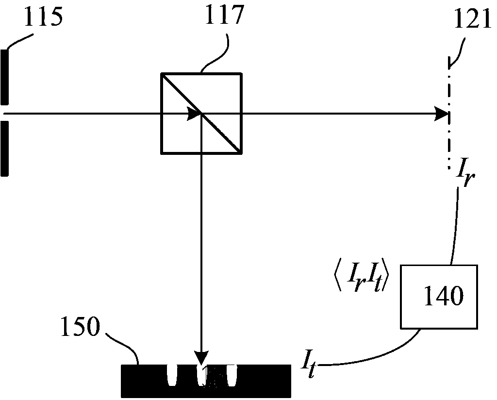 Three-dimensional figure detecting device and measuring method