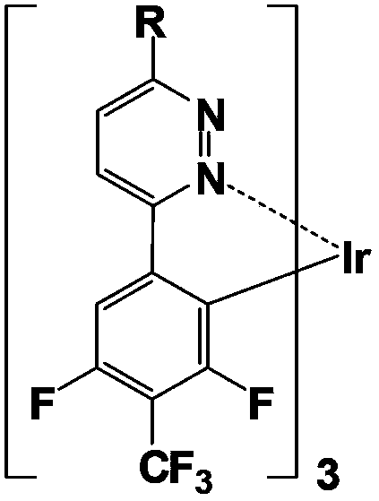 Blue organic electroluminescent phosphorescent material-iridium metal complex, preparation method thereof and organic electroluminescence device