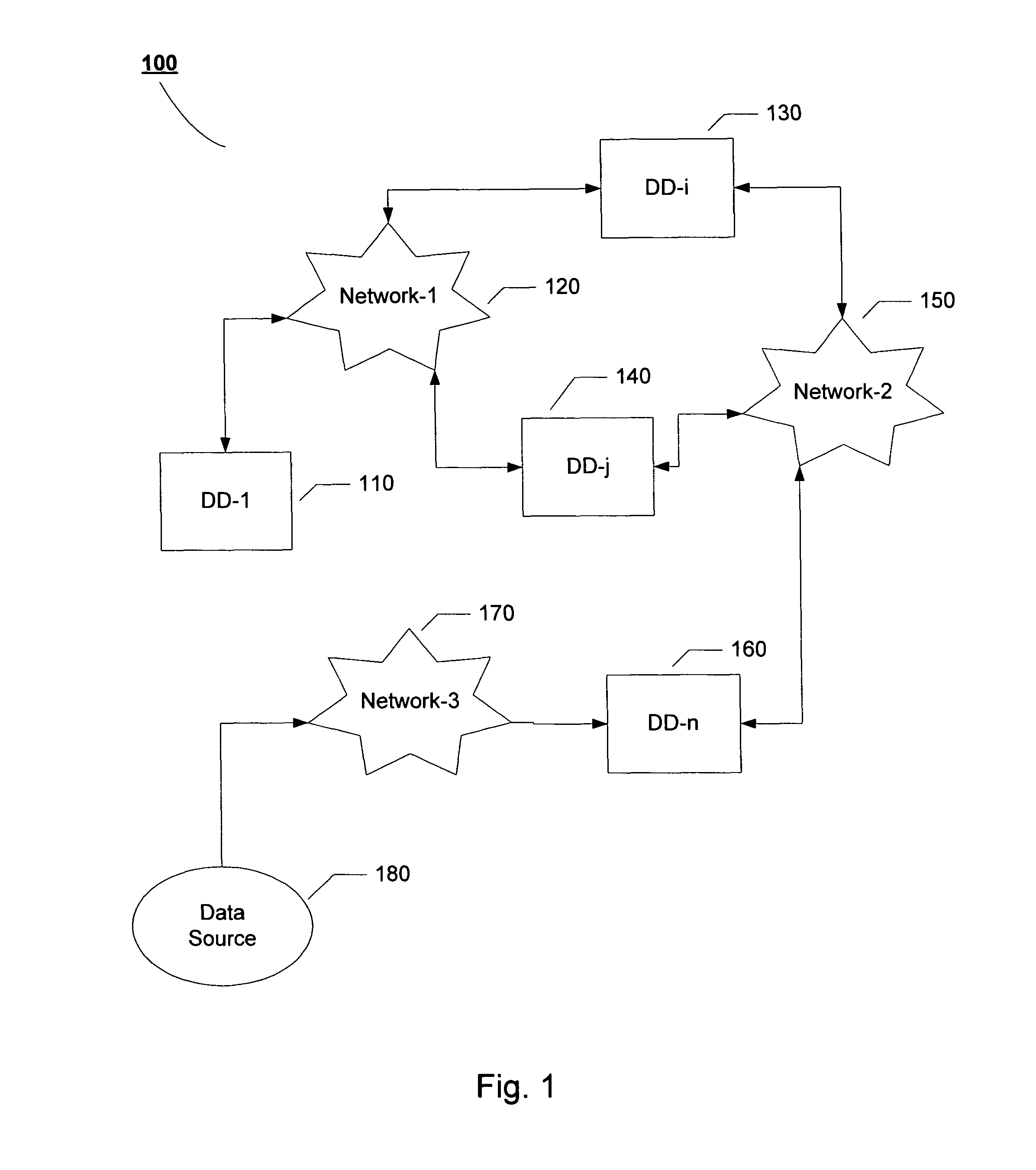 Cross-device playback with synchronization of consumption state