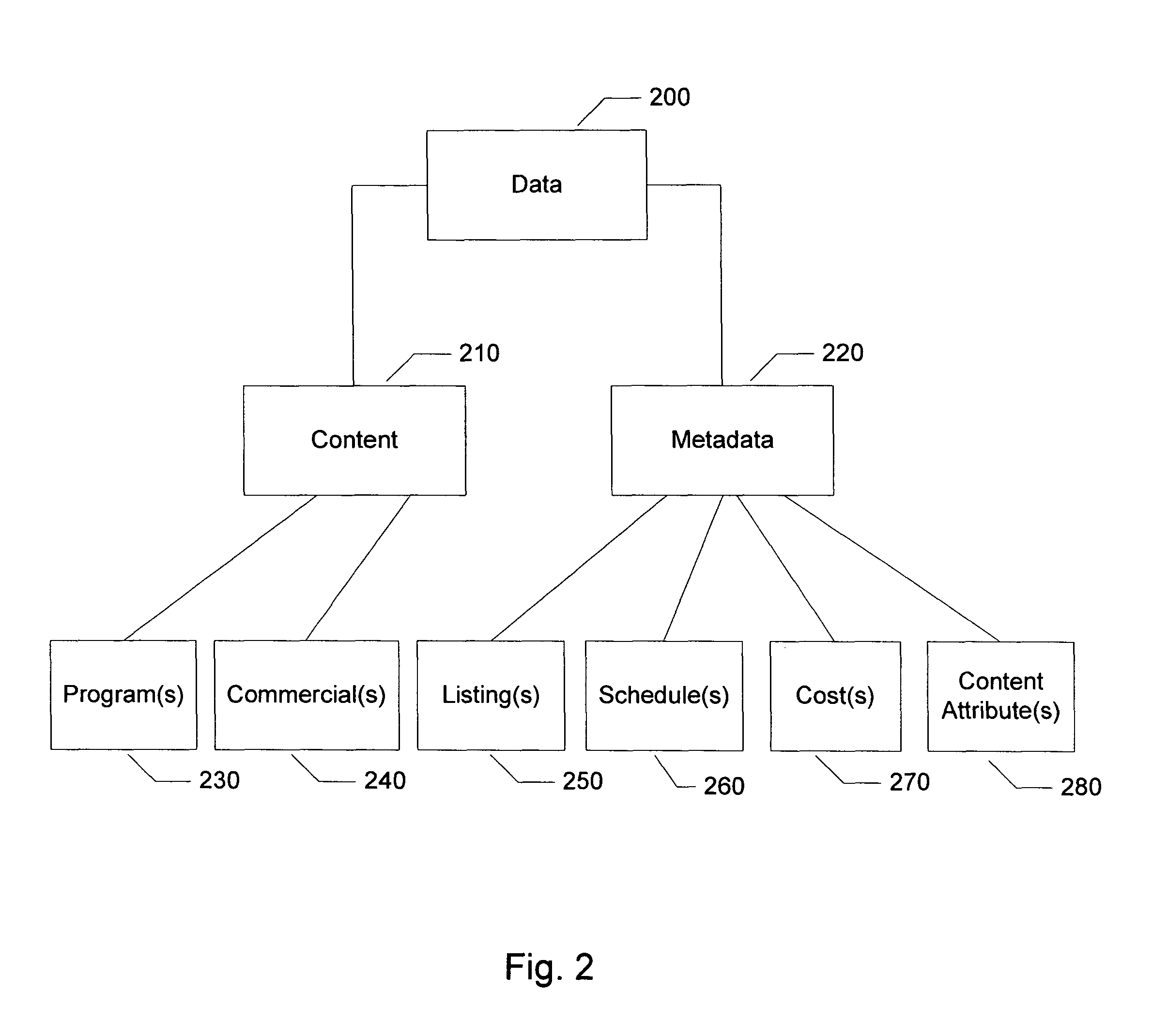 Cross-device playback with synchronization of consumption state